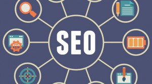 为什么我们必须对我们的网站进行SEO？