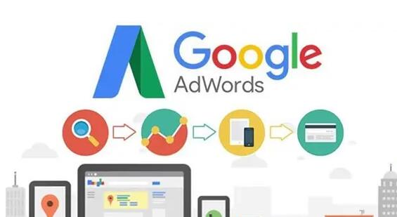 如何优化谷歌搜索广告关键词的质量得分？